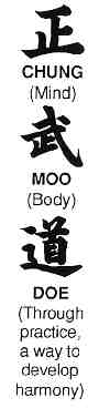 Chung Moo Doe Characters